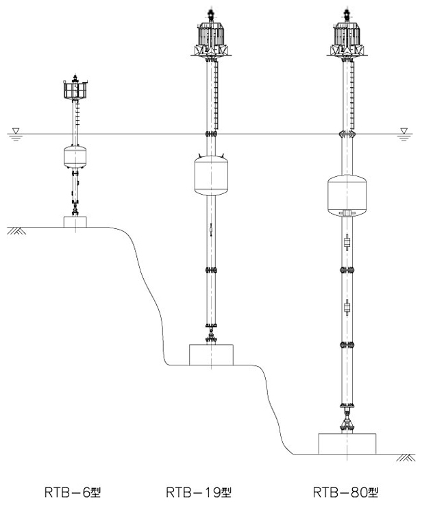 light_tower