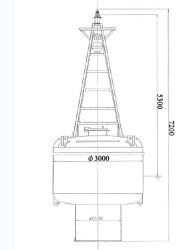 MS-500