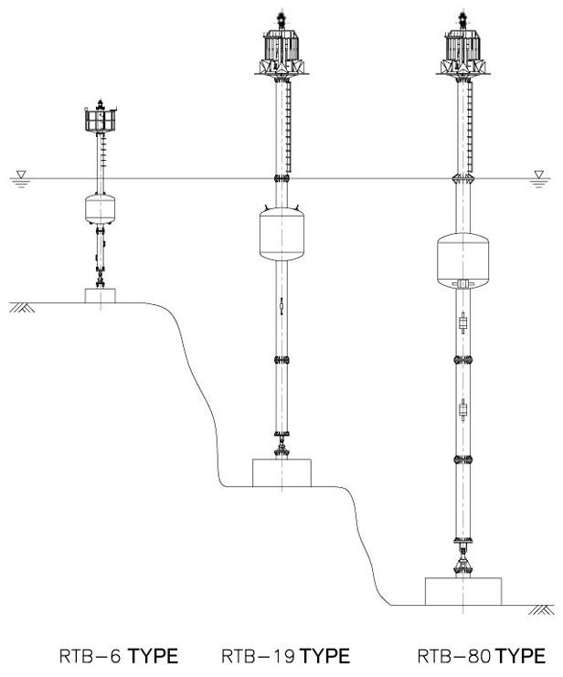light_tower